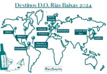 RECORRIENDO EL MUNDO PARA PROMOCIONAR LA DO RIAS BAIXAS